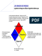 1 Identificacion de Quimicos