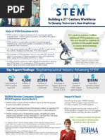 Download PhRMA STEM Education Factsheet 2014 by PhRMAPress SN201446276 doc pdf