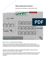 Synthèse Supervision Cuisines