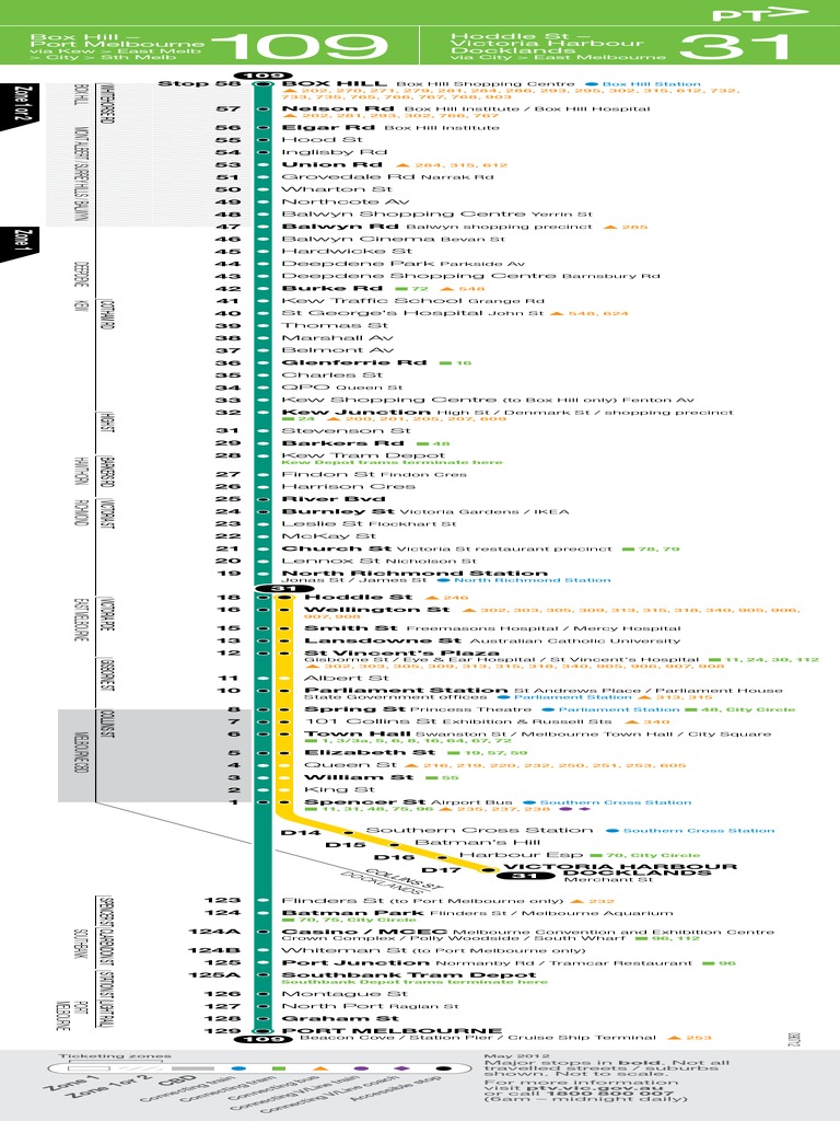 Tram 109 Route Map 109 Tram Route Melbourne | Pdf | Melbourne | Tram Transport