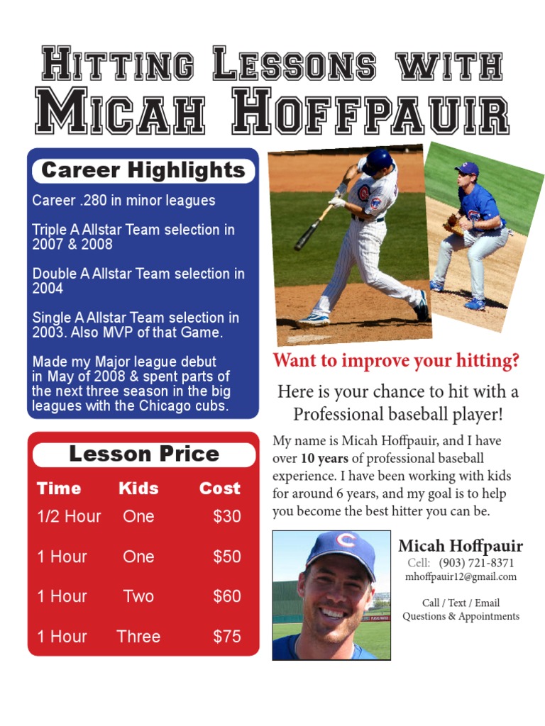 Hitting Lessons with Micah Hoffpauir | PDF | Sports & Recreation