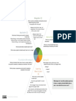 Fink Taxonomy of Significant Learning