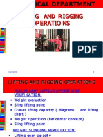 Lifting Operations