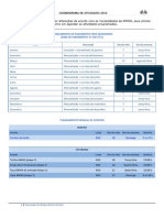 Calendário de Pagamento