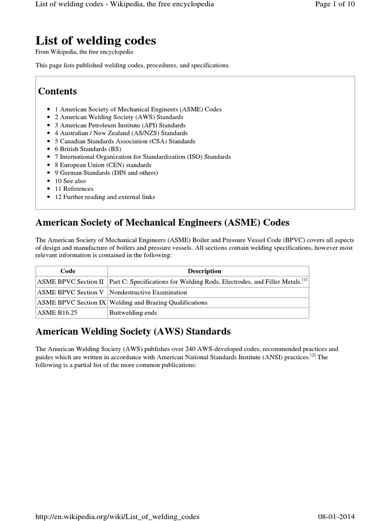 List of Welding Codes Welding Construction