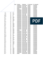 Data Iqa Fixed