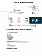 Jazz Guitar Chord Bible