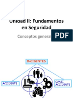 Unidad II Fundamentos en Seg. Ind.