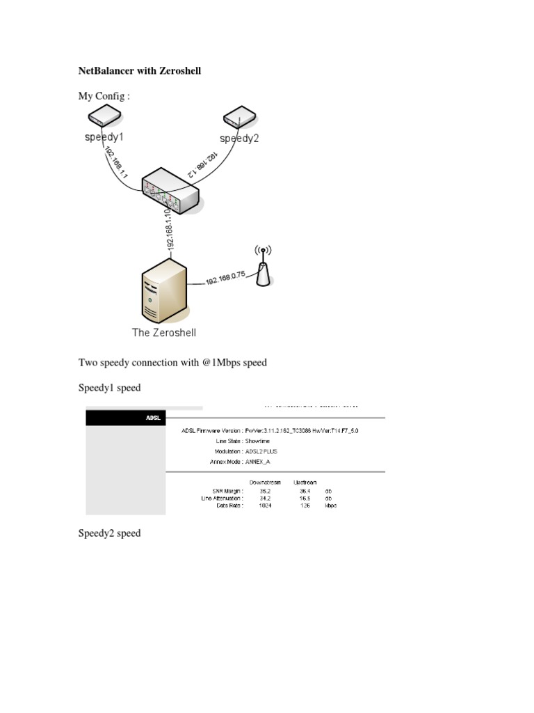 Net Balancer With Zeroshell | PDF