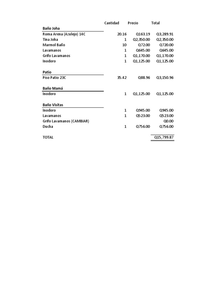 FERCO | PDF