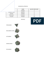 Sólidos Platônicos