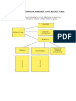 Estructura Curricular Escual Activa