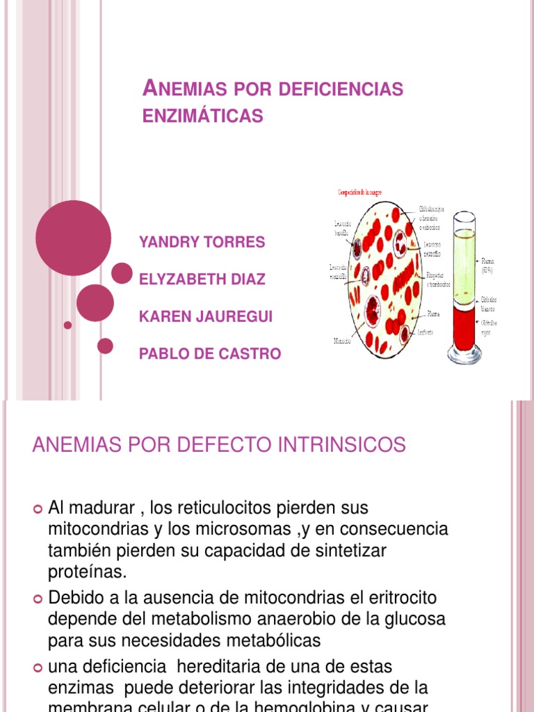 ANEMIAS POR Defecto Intrinseco | PDF | Glóbulo rojo | Bioquímica