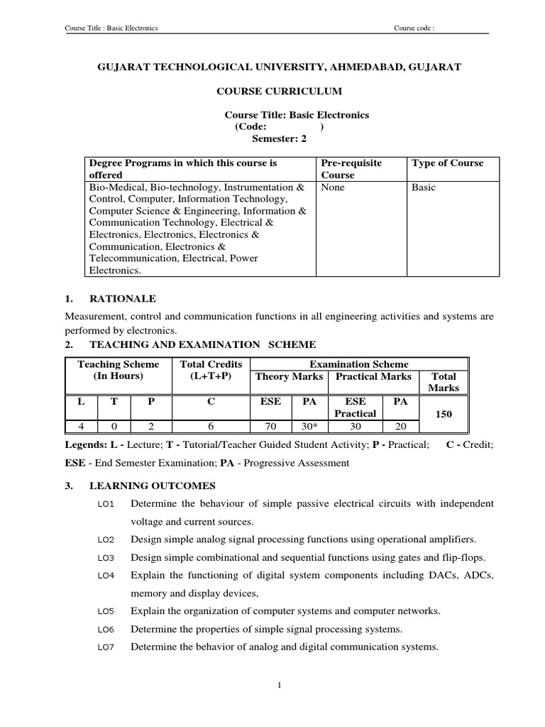 Basic Electronics Syllabus PDF Electrical Network Electronics