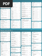 Download jQuery Visual Cheat Sheet by WOORK by Antonio Lupetti SN20161482 doc pdf