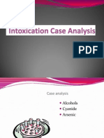 Intoxication Case Analysis