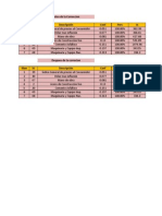 Ejemplo de Formula Polinomica