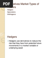 Derivatives Market Types of Traders