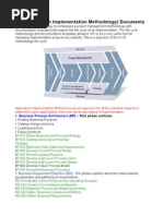 AIM Documents List