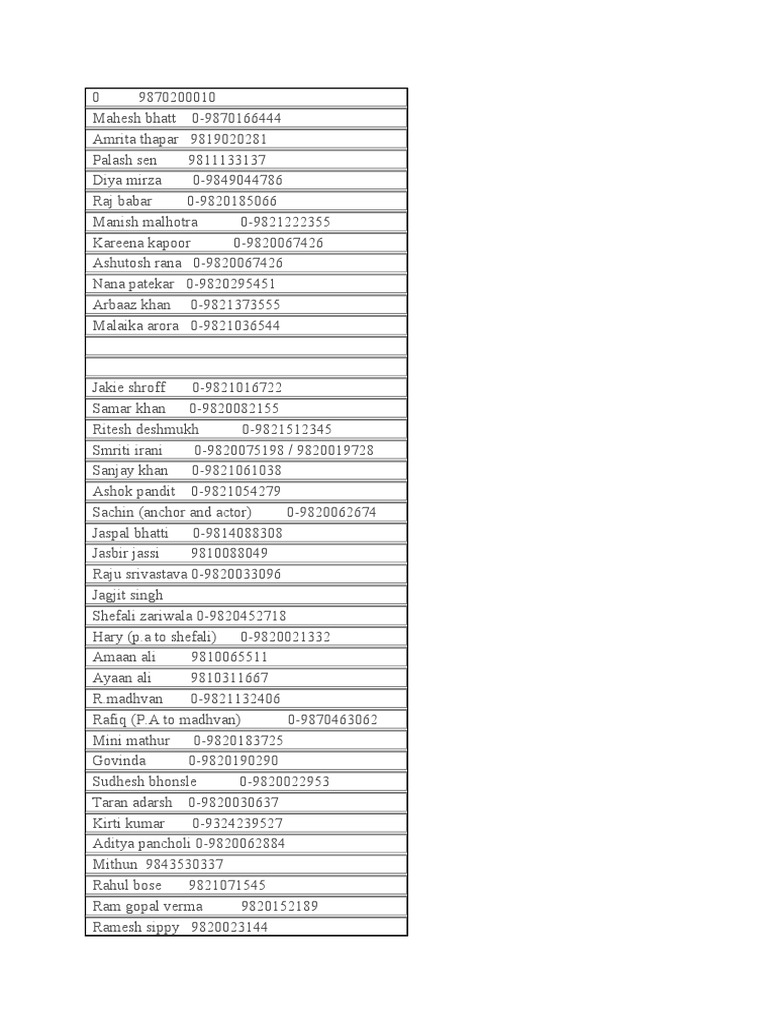 Mobile Numbers and Address PDF Mumbai Entertainers