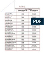 Directory: Designation Office Telephone Railway/STD Code 030 DOT/STD Code 011