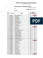 04-A1 Student's Monthly Attendance Details-1 Month