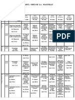 Orar Master Sem. 2 (1)