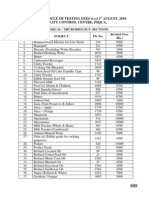 Reed Schedule of Testing Fee Aug 2010