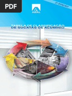 Tabela Classifica Sucatas Alu 2ed