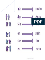 Possessivartikel.pdf