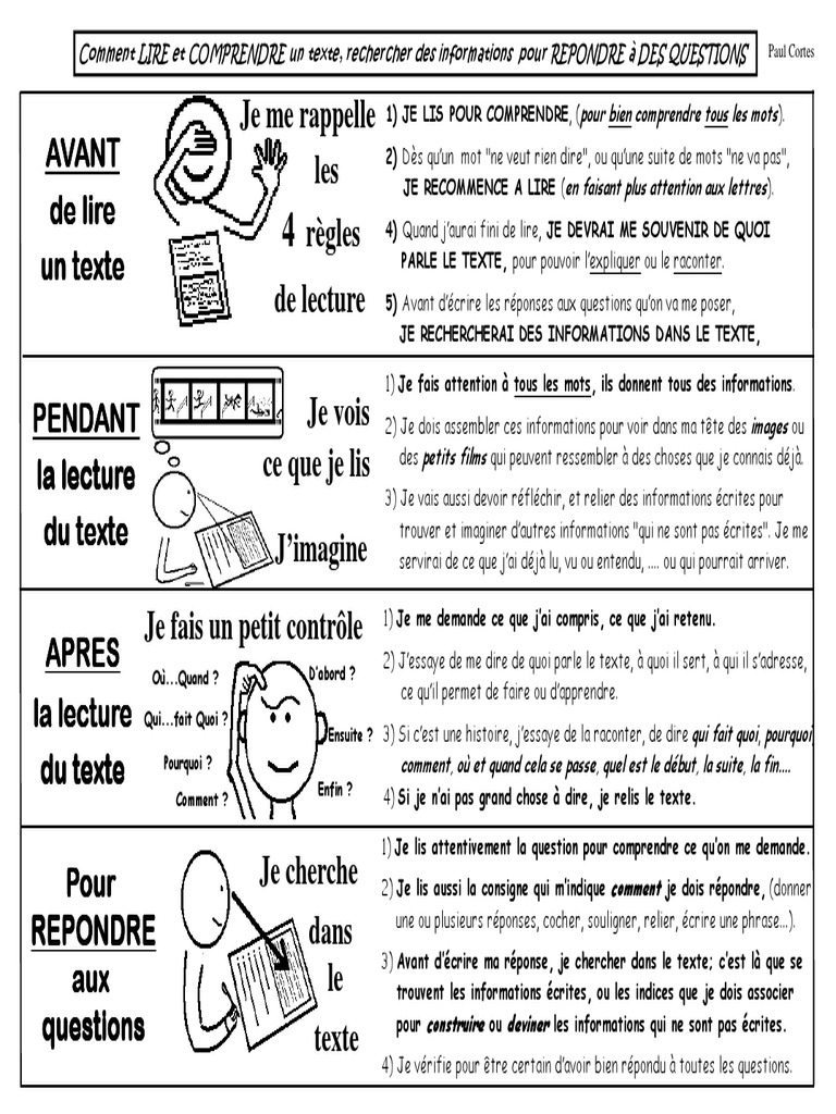 Comment_lire_et_comprendre_un_texte.pdf