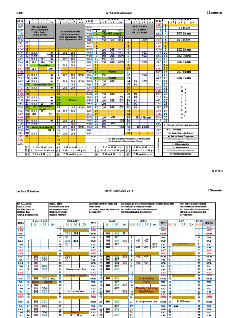 MPhil 2013 Admission Schedule and Exams | PDF