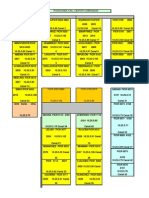 Mapa de Call Cobranzas