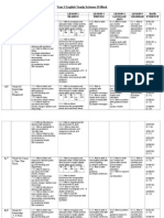 YSW Y3 English with Band(Evidence)