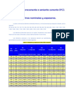 Tuberías de Fibrocemento o Amianto Cemento (FC) - Diámetros Nominales y Espesores