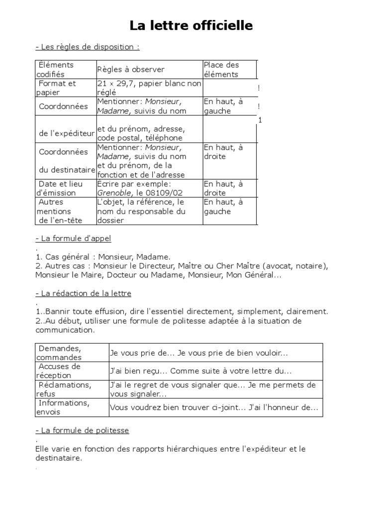 Découvrir 103+ imagen écrire à un avocat formule de politesse fr.thptnganamst.edu.vn