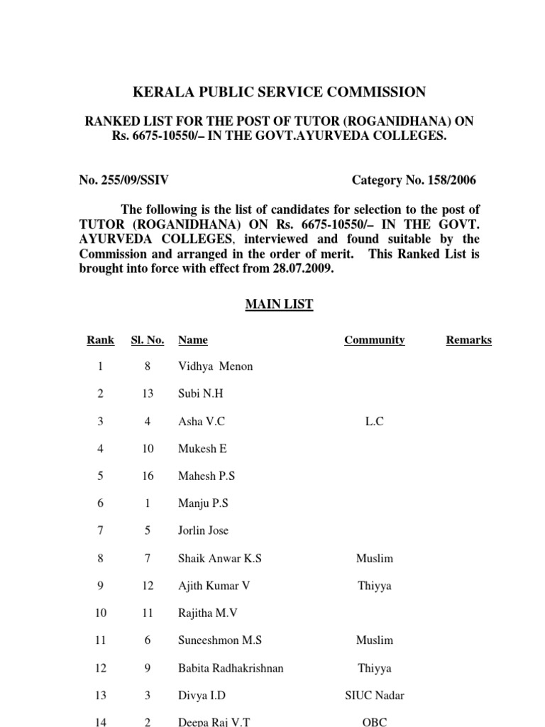Kerala Public Service Commission: Rank Sl. No. Name Community Remarks ...