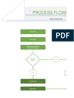 Process Flowchart