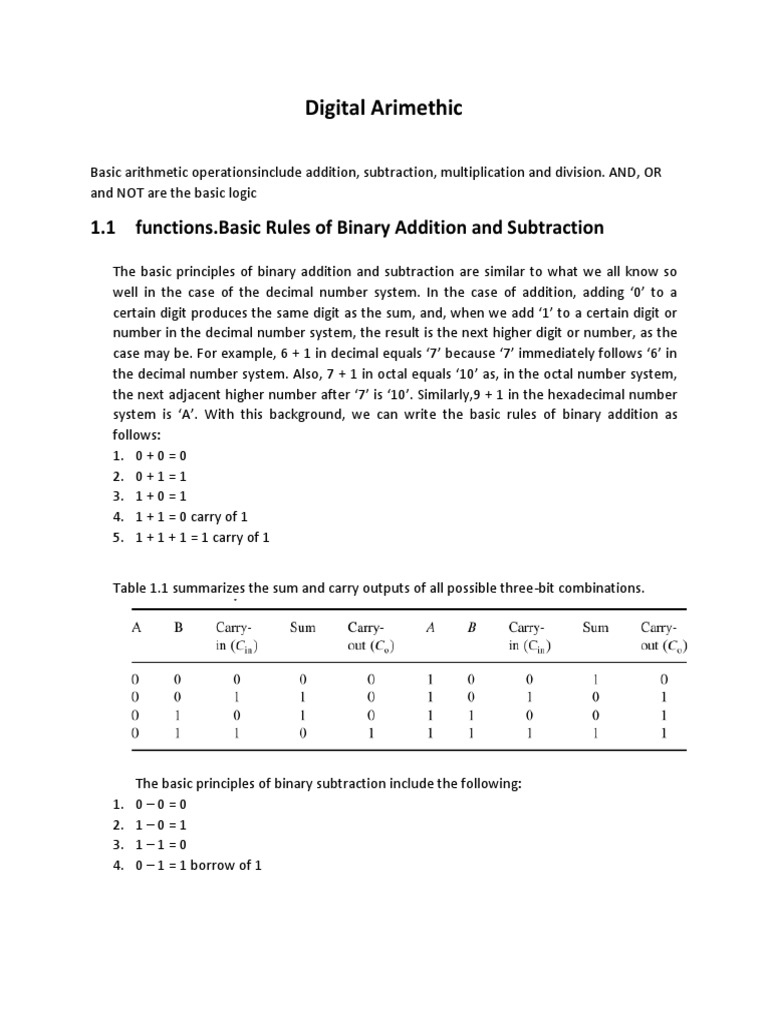 A Comprehensive Guide to Digital Arithmetic Operations Including Binary ...