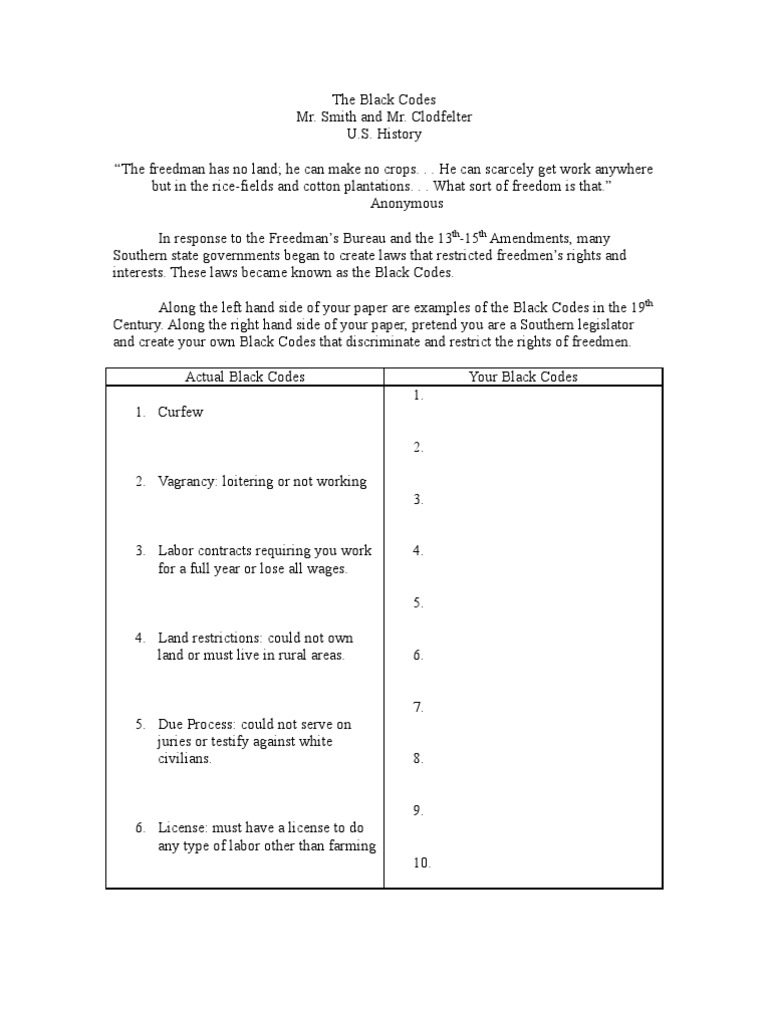 Thesis black codes 03 picture