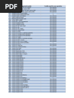 Credits For DC-Unlocker Activation en