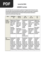 PRBA001 AssessmenFilename: PRBA001-Assessment-Rubric-02-SS213.pdf T Rubric 02 SS213