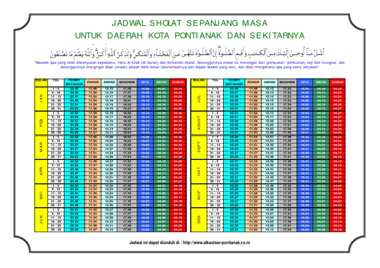Jadwal Sholat Sepanjang Masa