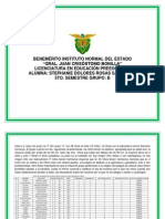 Caracteristicas de Los Alumnos.