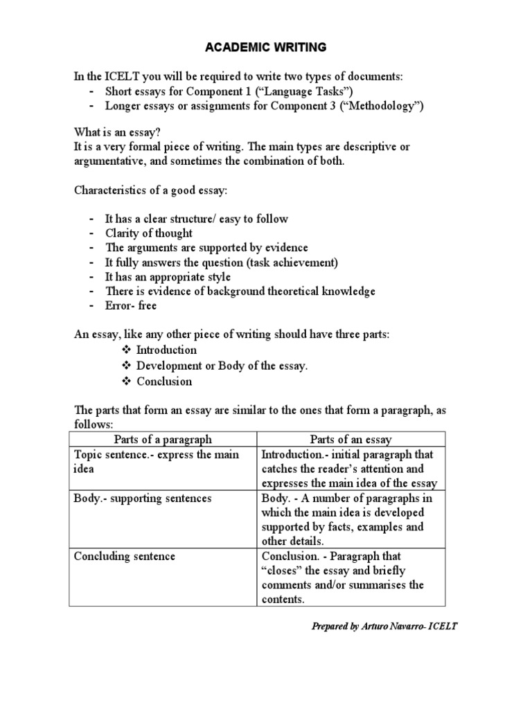 Standard essay format mla image