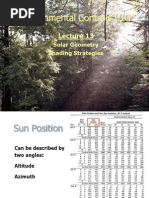 Solar Geometry