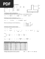 Menghitung Pondasi Tapak Bujur Sangkar