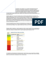 Toxicity of H2S & CO2