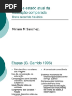 apresentacao_sobre_historico_da_educacao_comparada.ppt