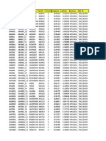 GSM Cell File For Ghana Modified